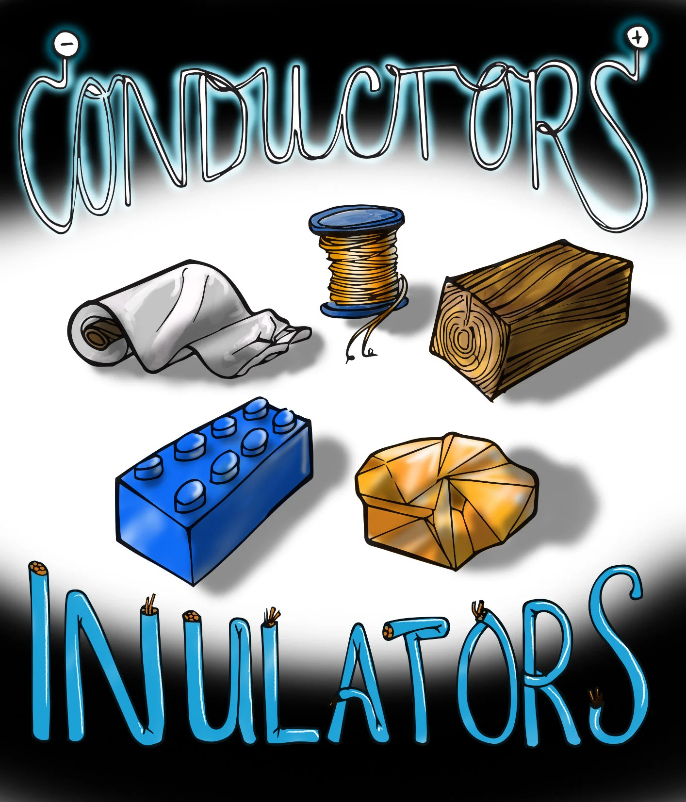 activity2.1 sd conductors insulators-1.jpg
