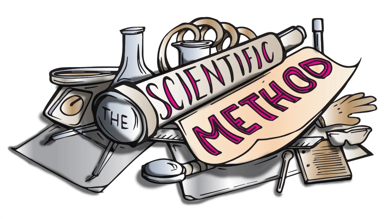 scientific method type-1.jpg