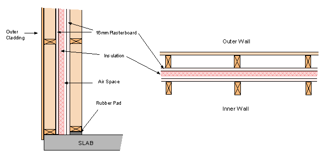 Ywfu Ywfu