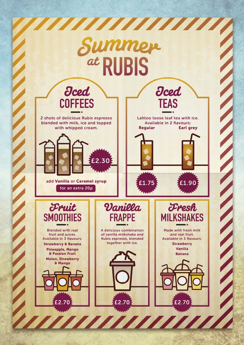 Rubis Summer Poster 2013