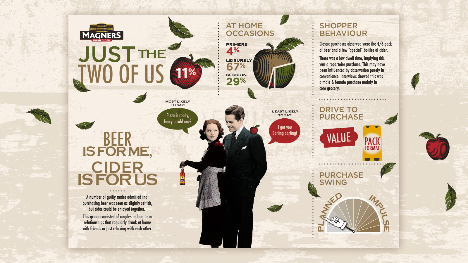 MagnersProjectPage_1600x900px_4.jpg