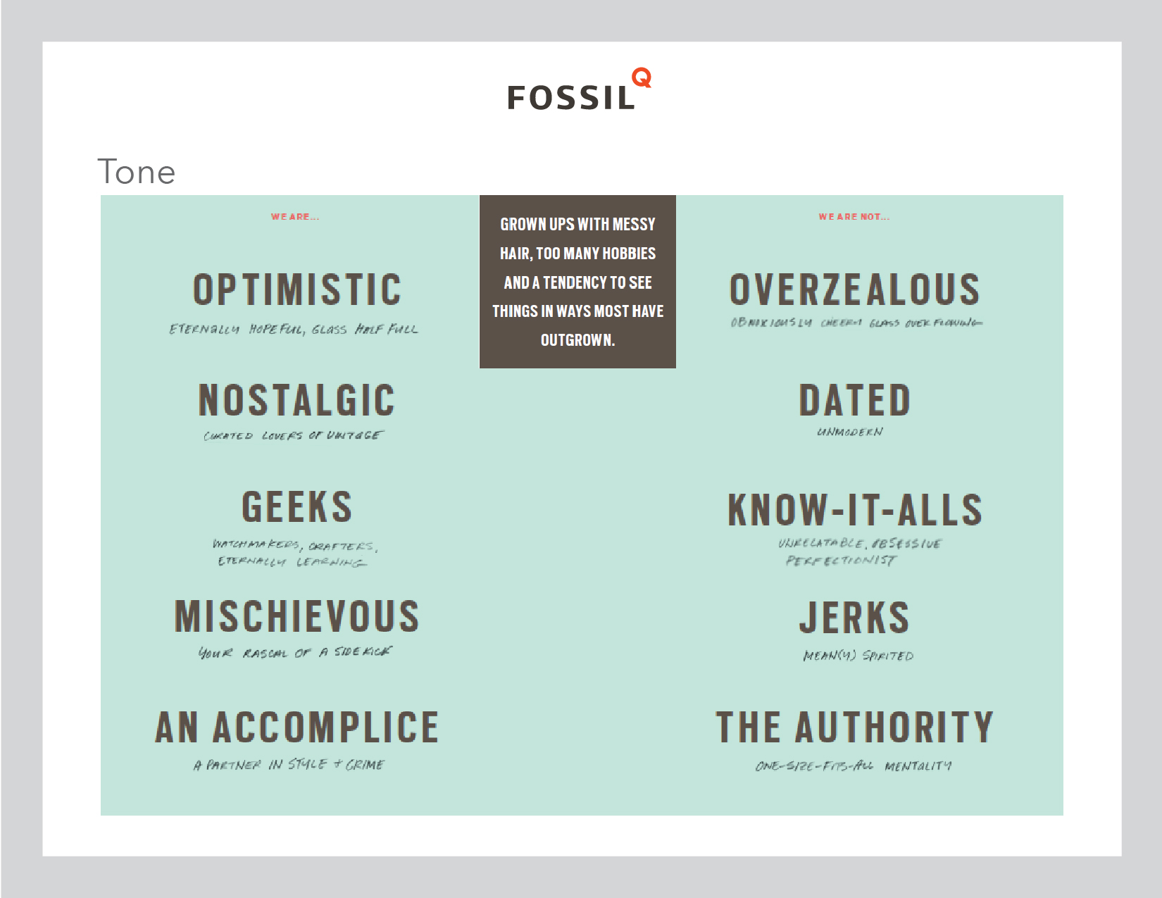 FOSSILQ_FUTURE STATE_PT2-08.jpg