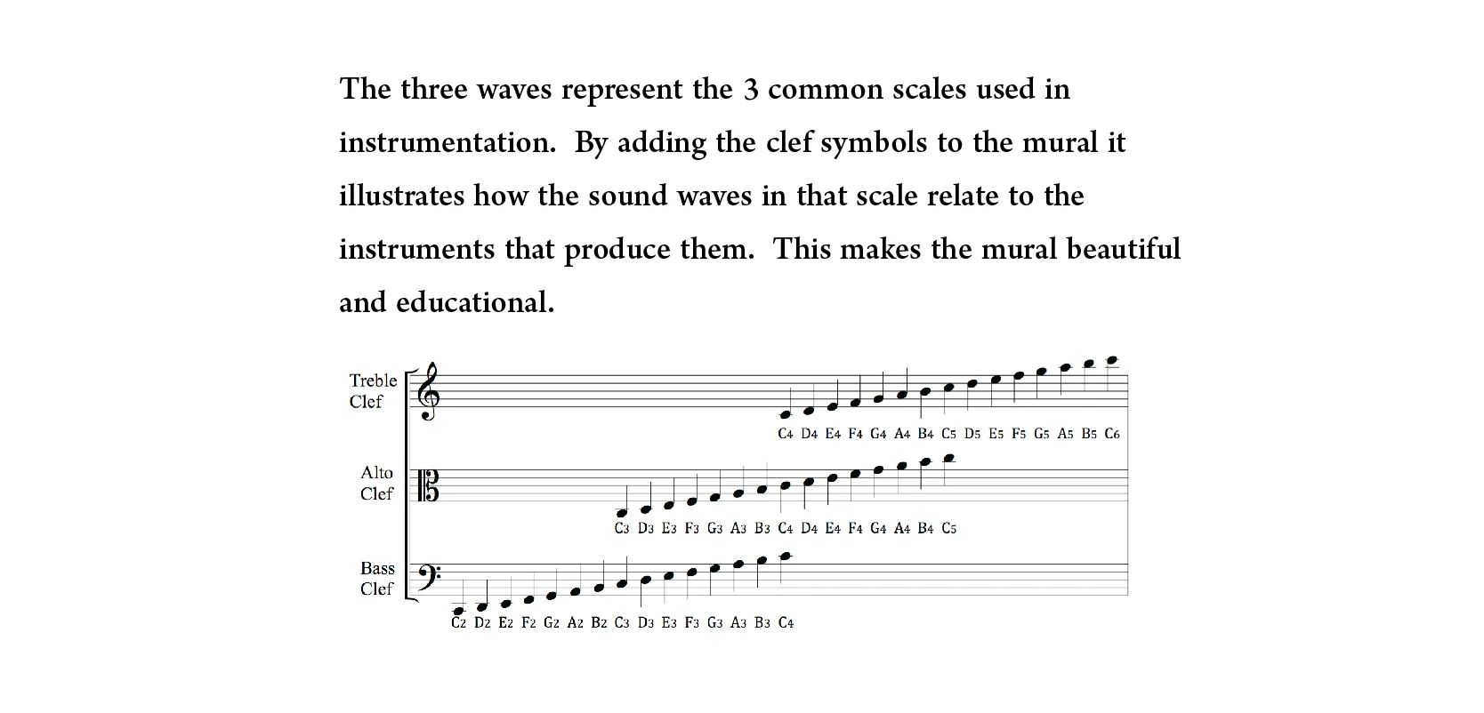 MusicHall_clefs-02.jpg