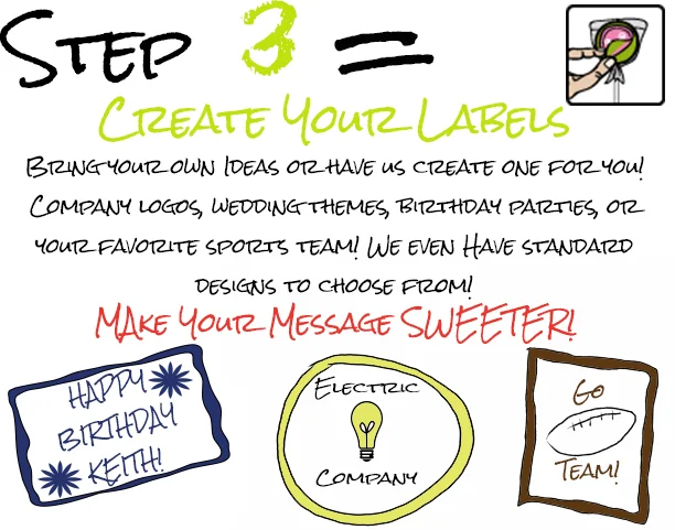 Step 3.jpg