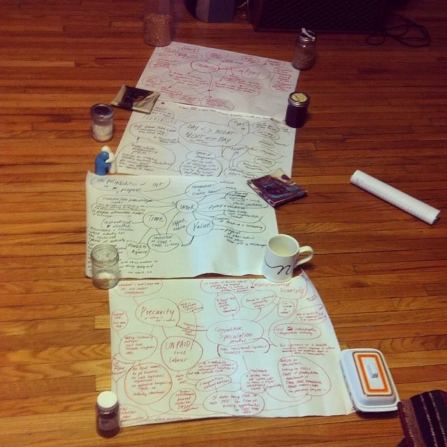 Met with Artist Wanted and they showed me these mind maps they made about labour and precarity. Amazing.