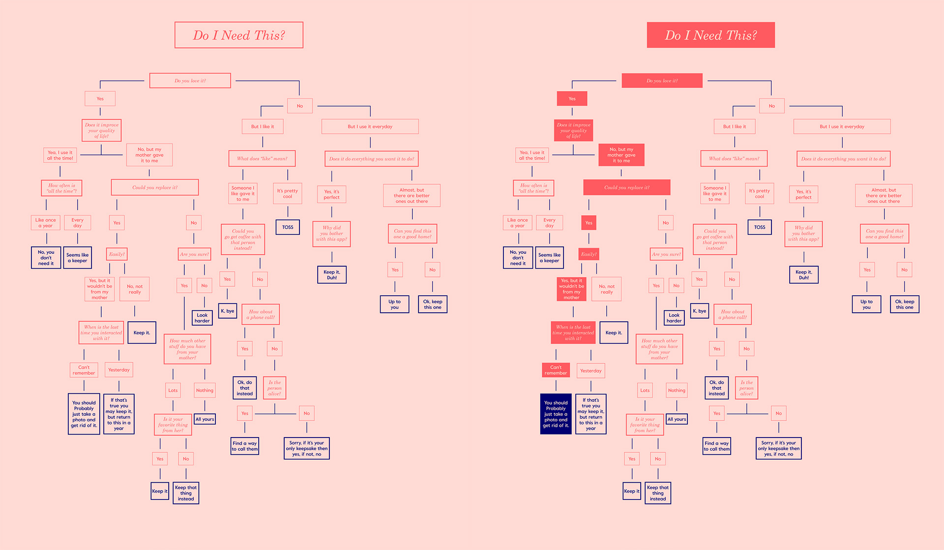 Werbler_TrappingsFlowchart_1920.jpg
