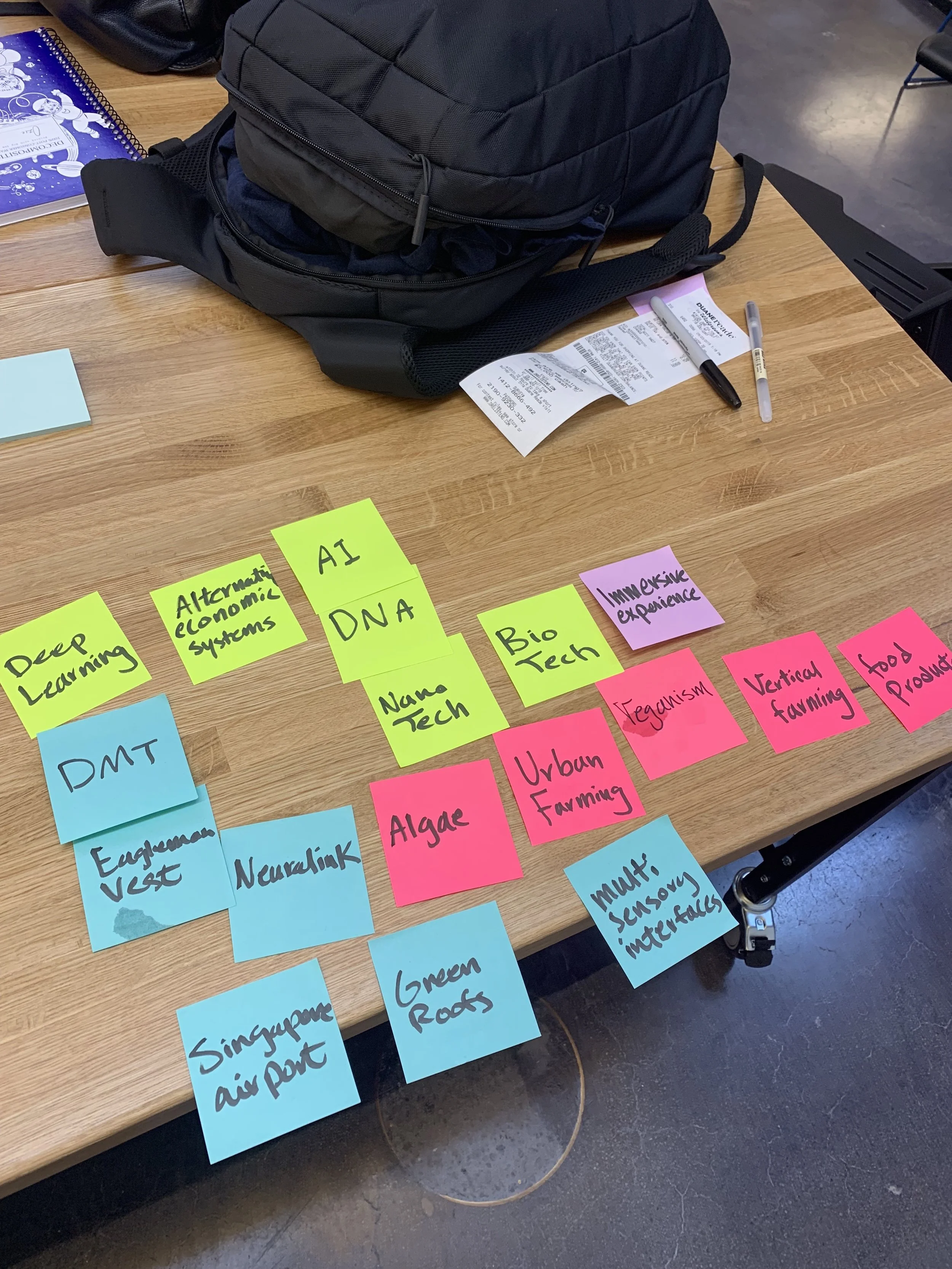 Week 02: Choosing what to research