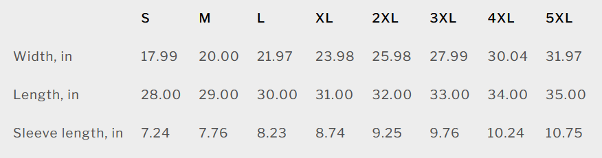 sizing details