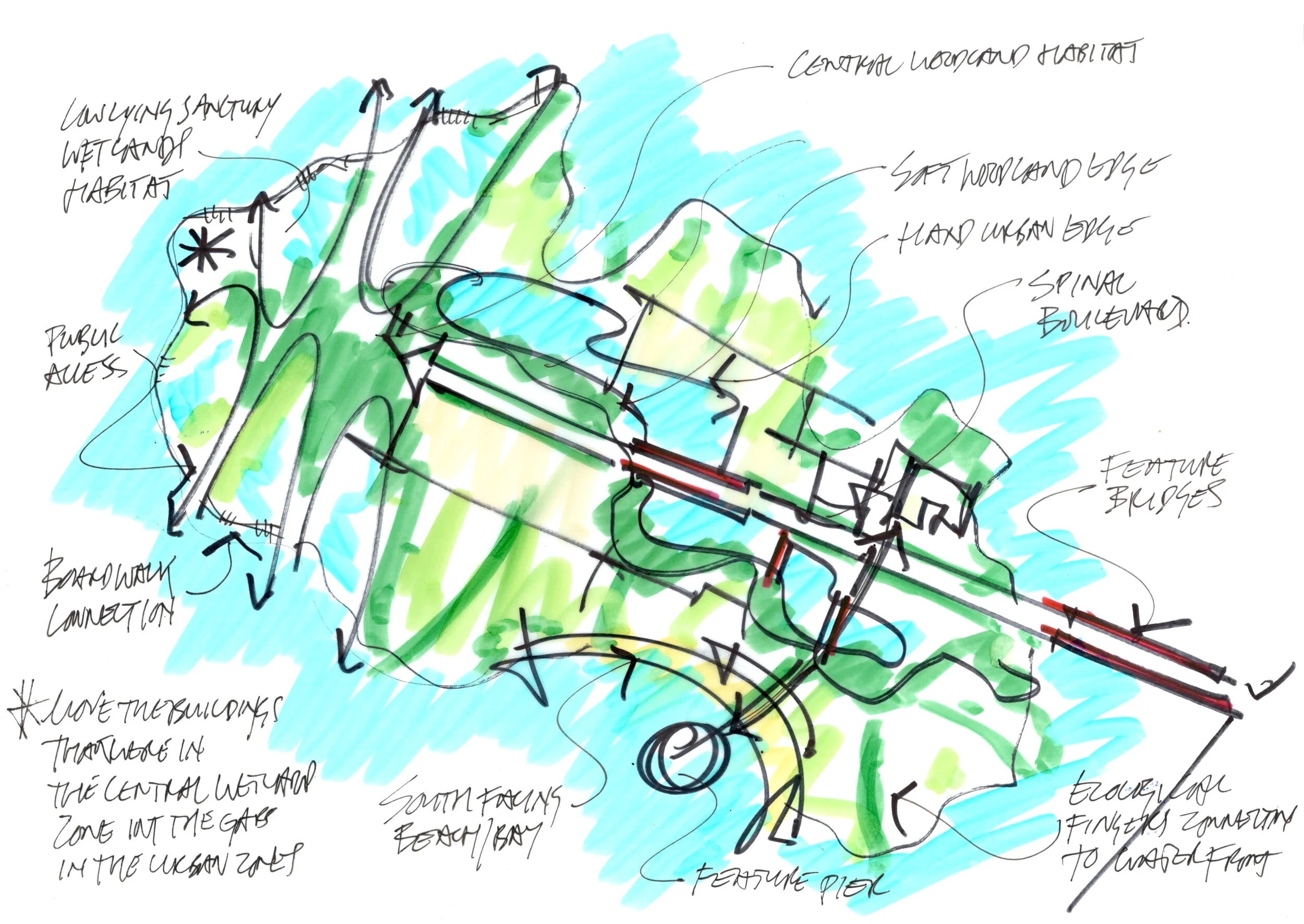 DOB Sketch Landscape Concept 17-03-18.jpg