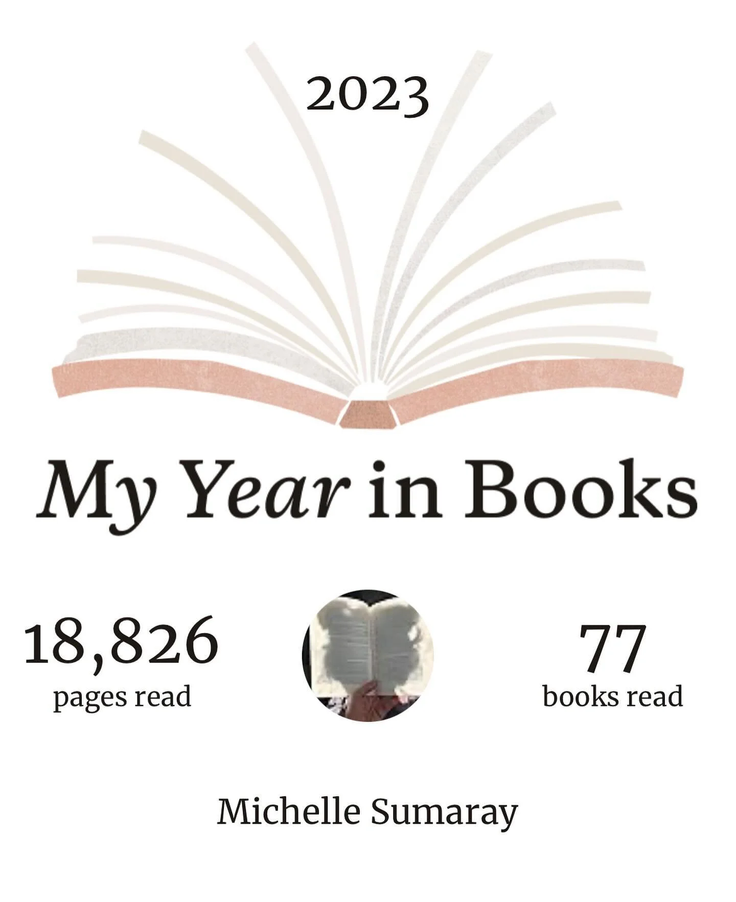 2023 📚

Books without a cover:
〰️ To Sit Beside A Bird Is Infinite Enough Poems by David Hayman 
〰️ Storm Toward Morning by Malachi Black