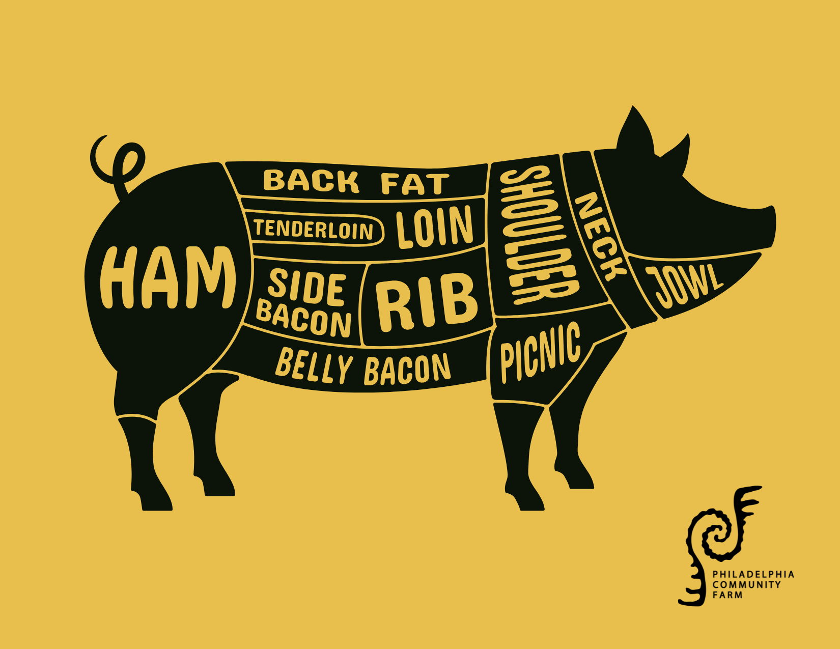 Pasture-Raised Pork Advert.png