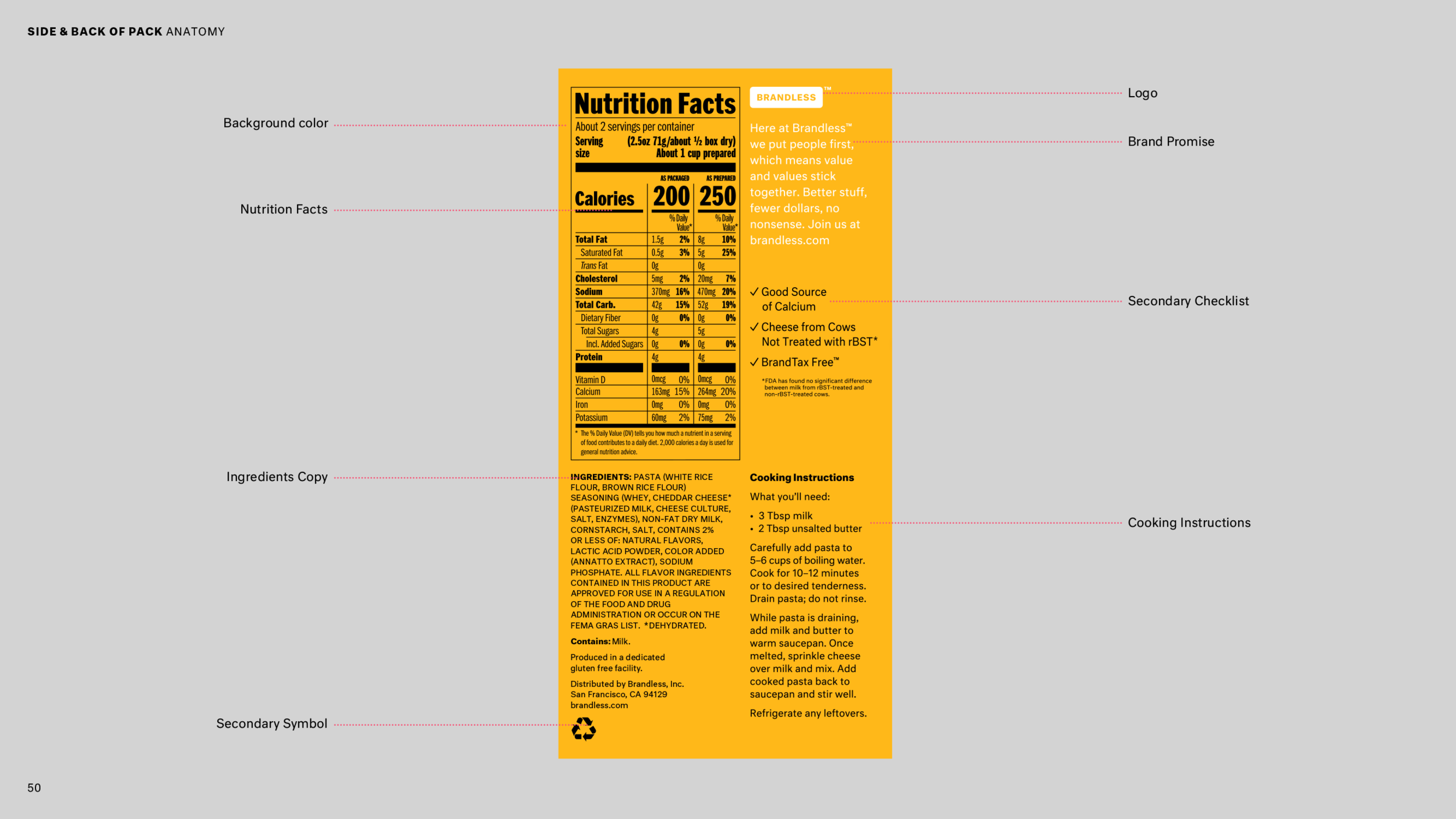 BRA001.Brandless.Packaging.Style.Guide.R1.v17-50 copy.png