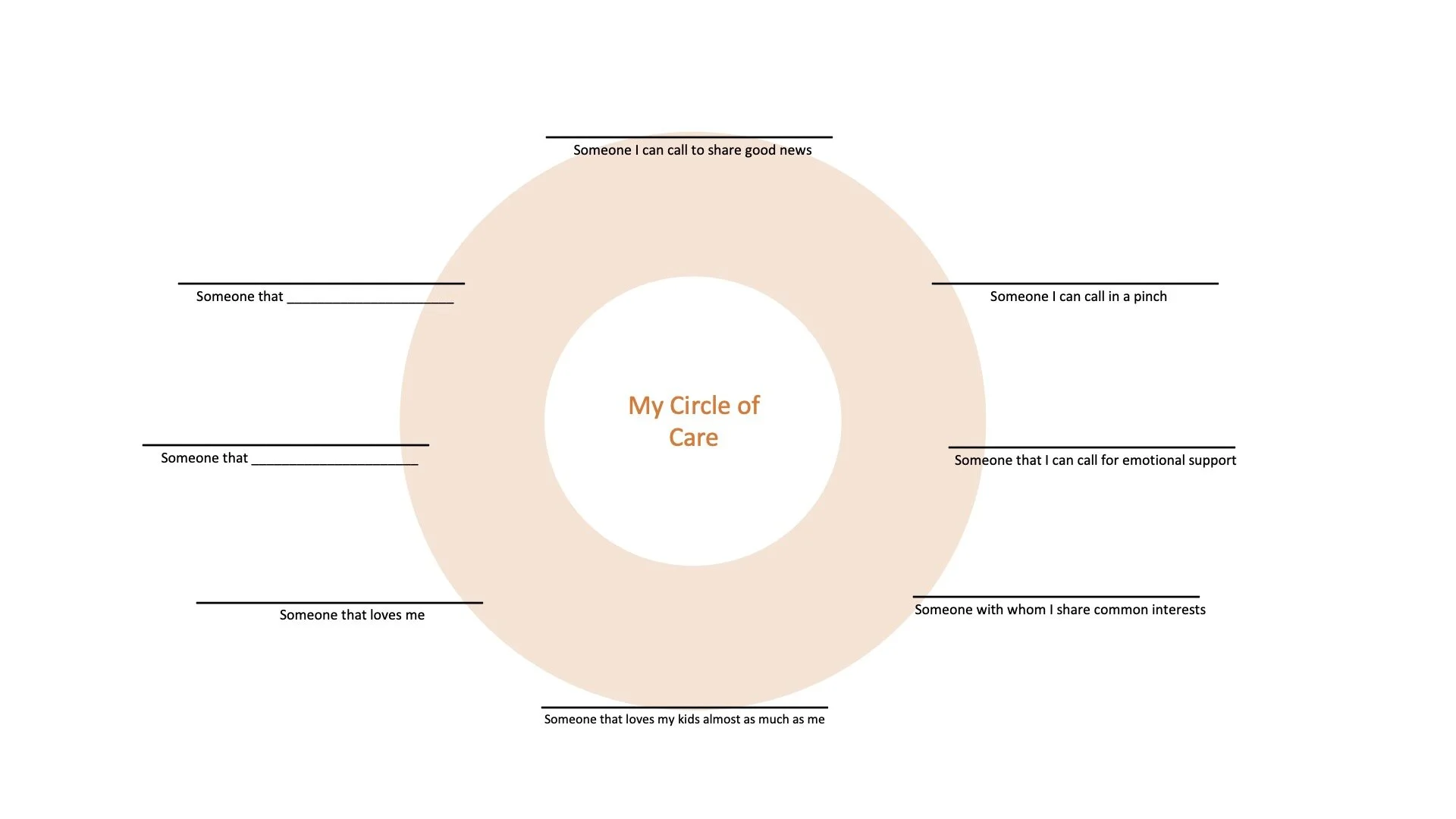 Growing Your Community, Circle of Care Worksheet — Kjersti Nelson, MFTBlog growing-your-community-circle-of-care-worksheet-kjersti-nelson-mftblog