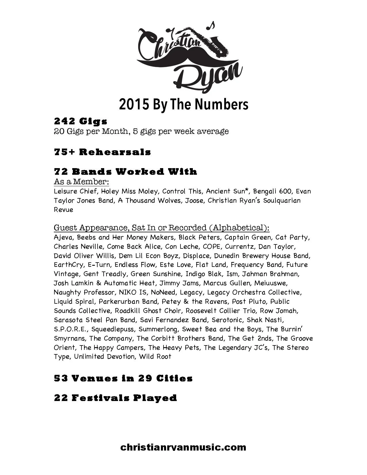 2015 By The Numbers-page-001.jpg