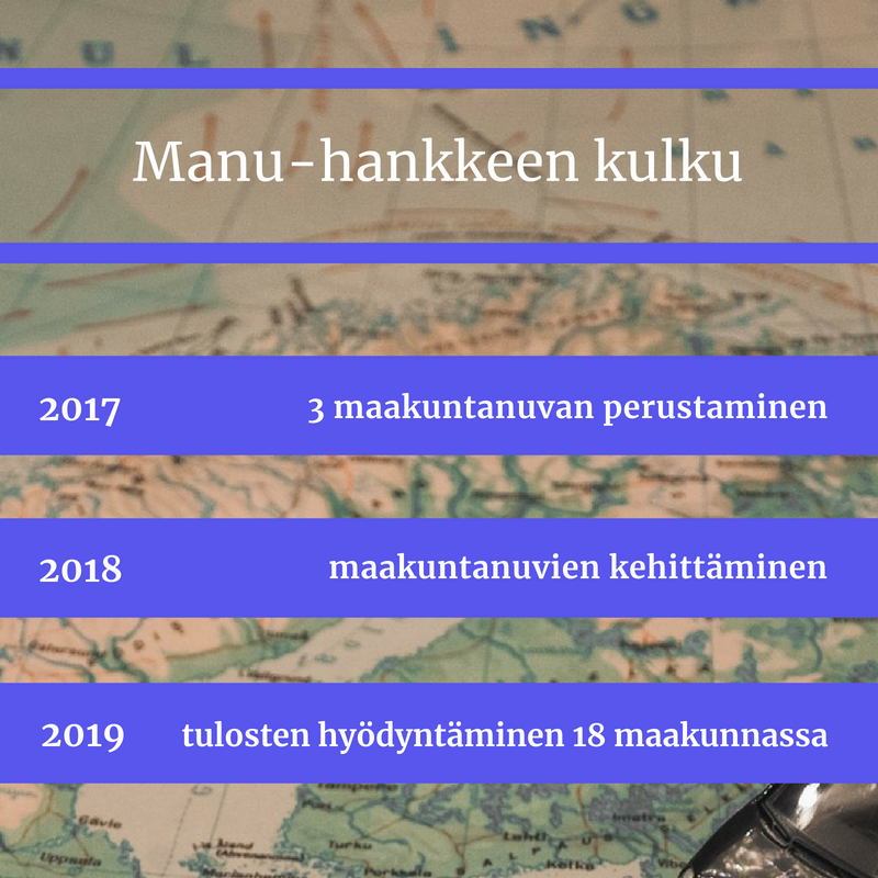 Manu-hankkeen kulku 2017-2019.png
