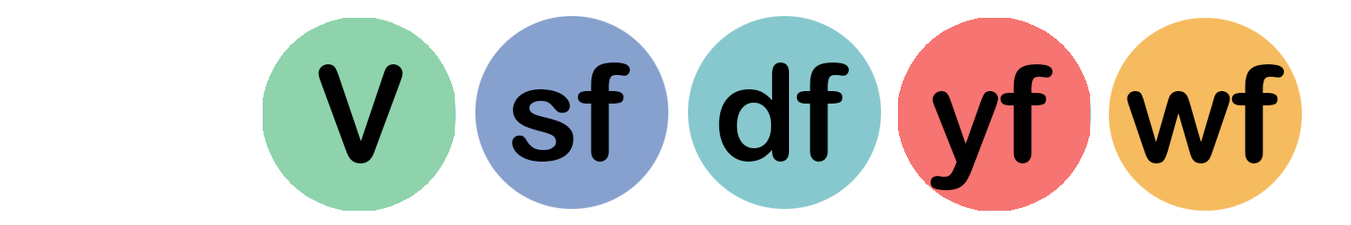 V-SF-DF-YF-WF.png