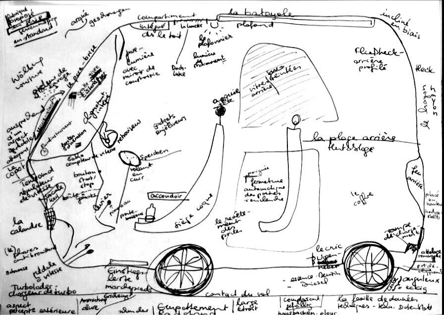 "Konkrete Poesie": Carolines Automobil-Lexik (zum Vergrößern anklicken)