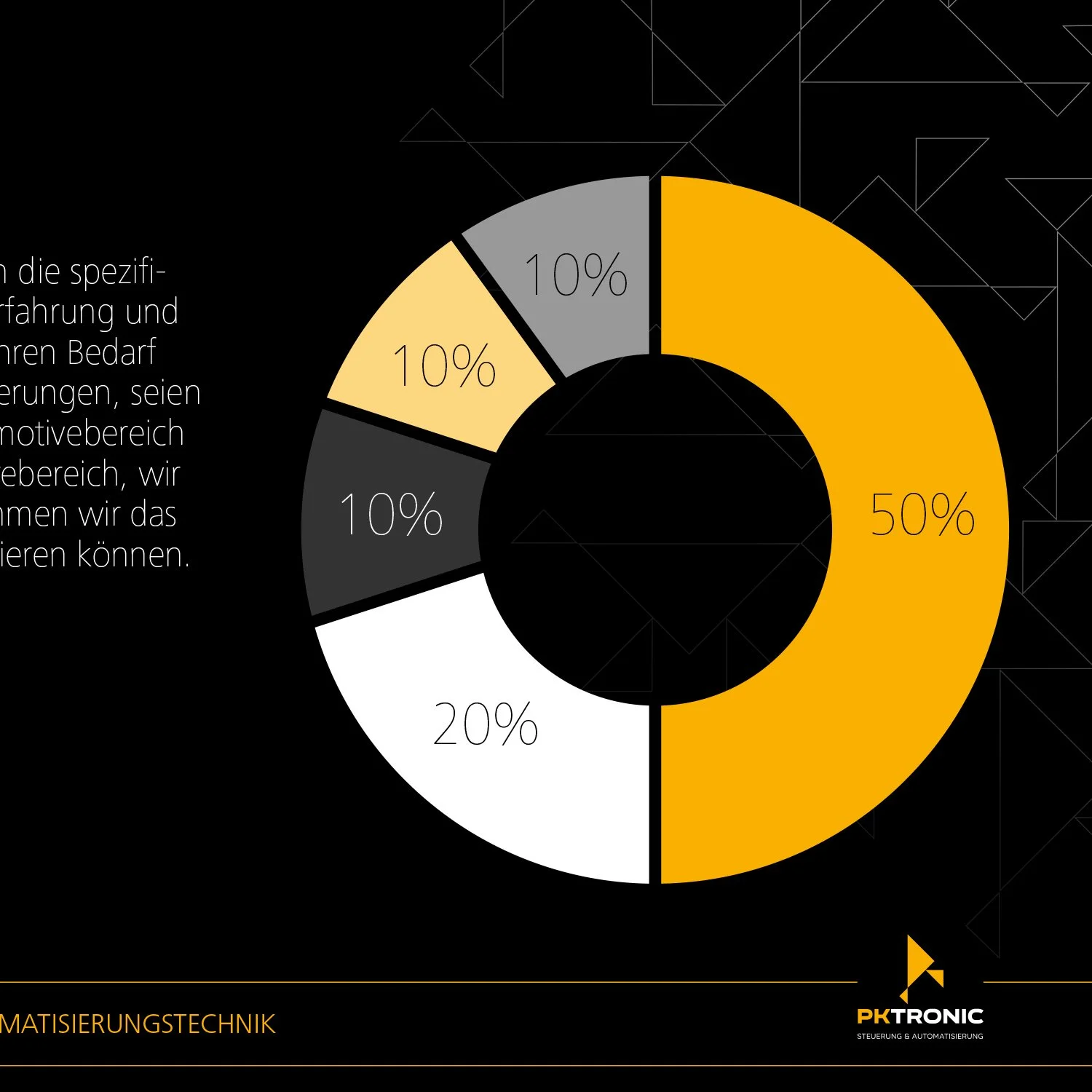 PK Tronic Infografik