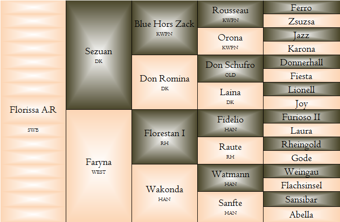 florissa.png