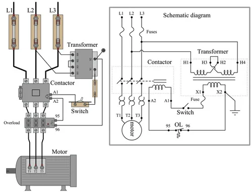 Power Circuits vs. Control Circuits in Industrial Panels — Utility ...