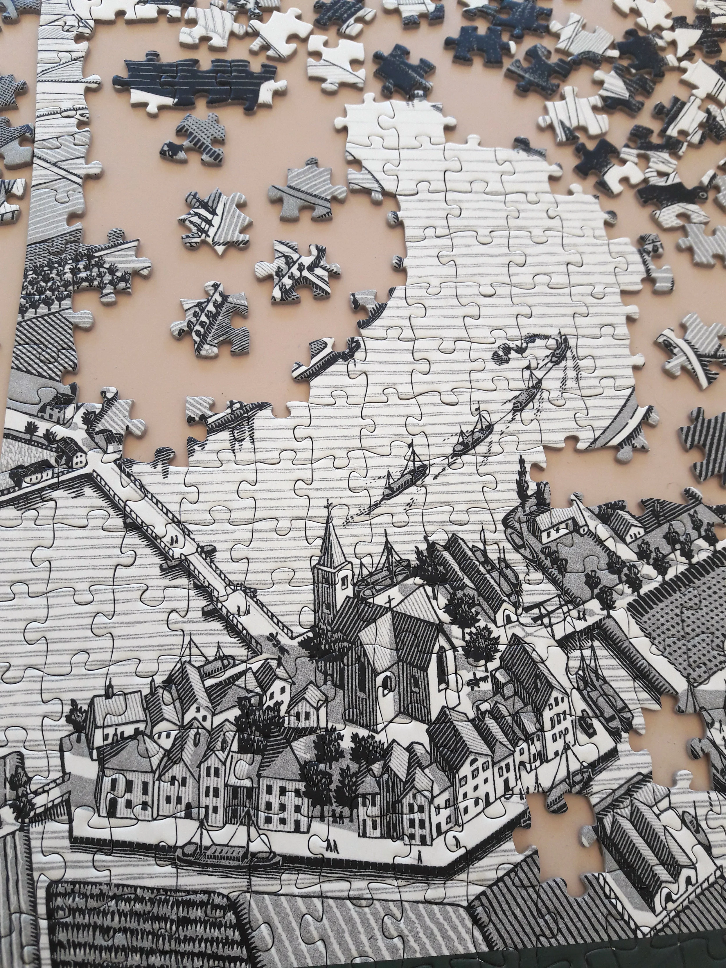 Puzzling Out AEM Assets Pieces - Part III