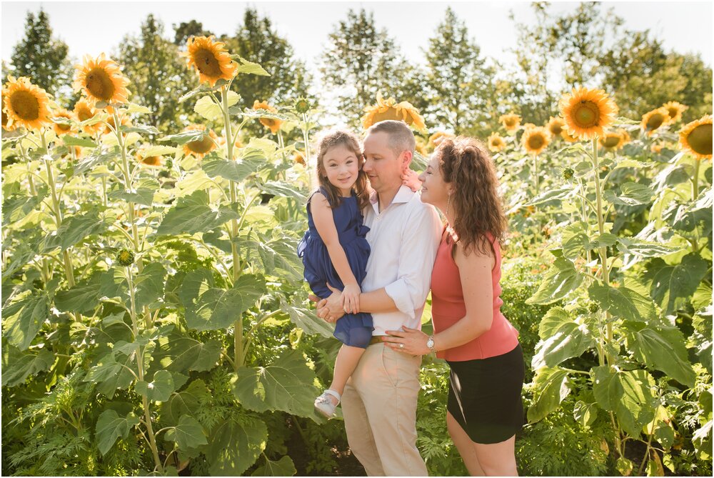 Sunflower family photo