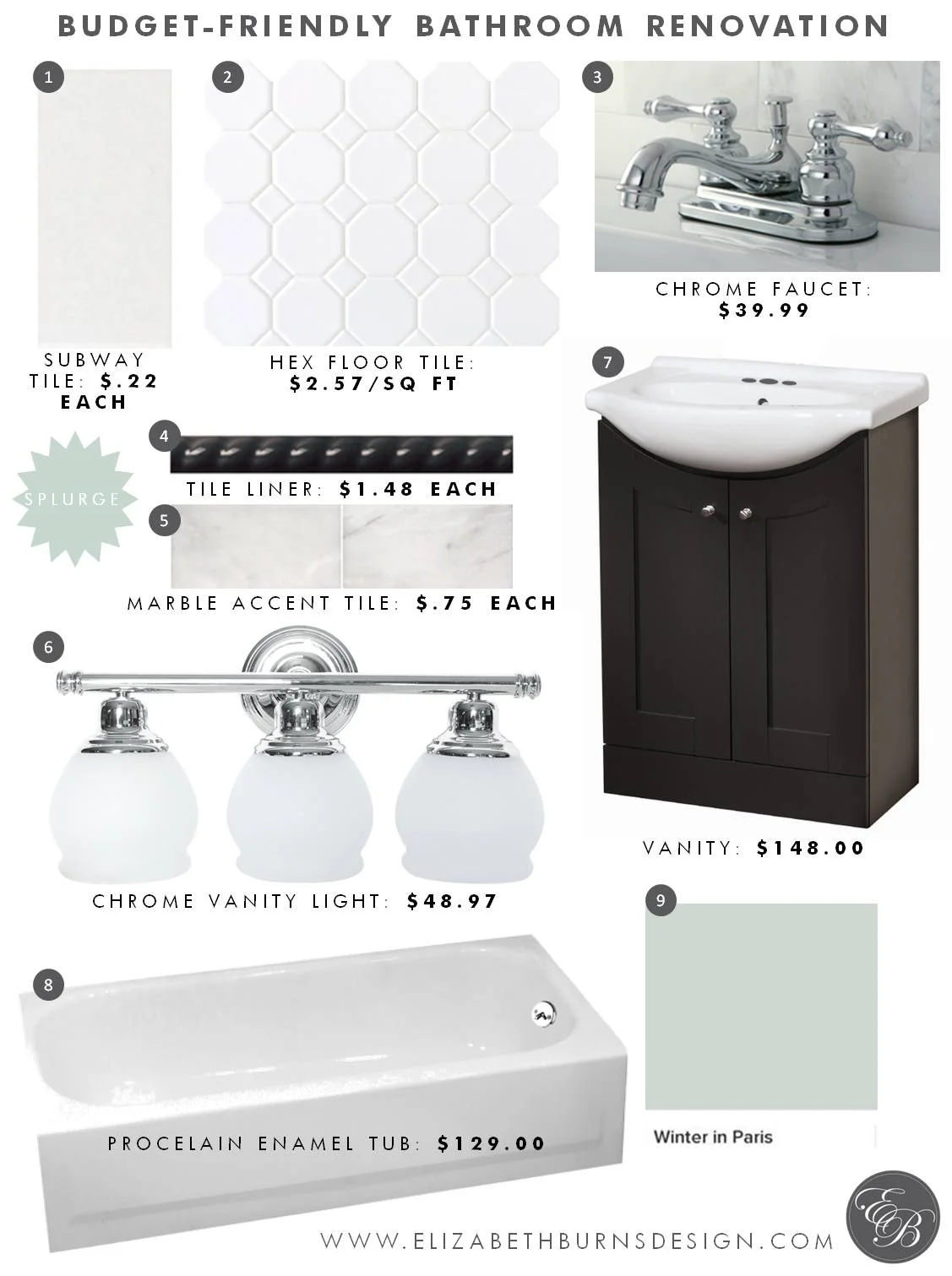 Master Bathroom Design Myrtle House Elizabeth Burns Design