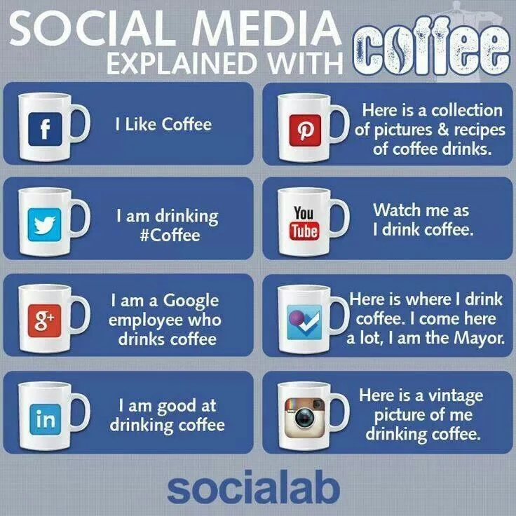 socialmediaexplained.jpg