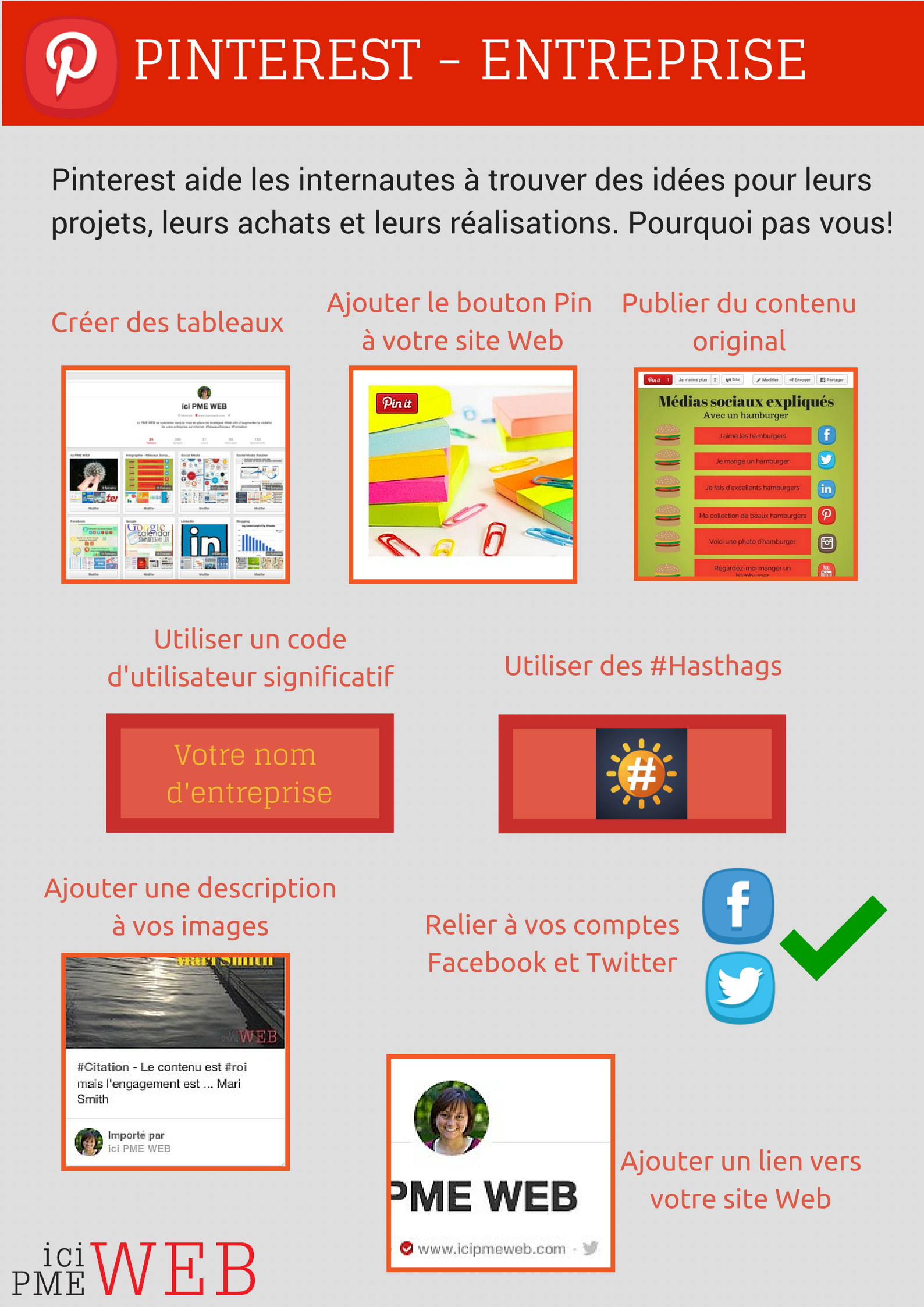 Pinterest pour votre entreprise