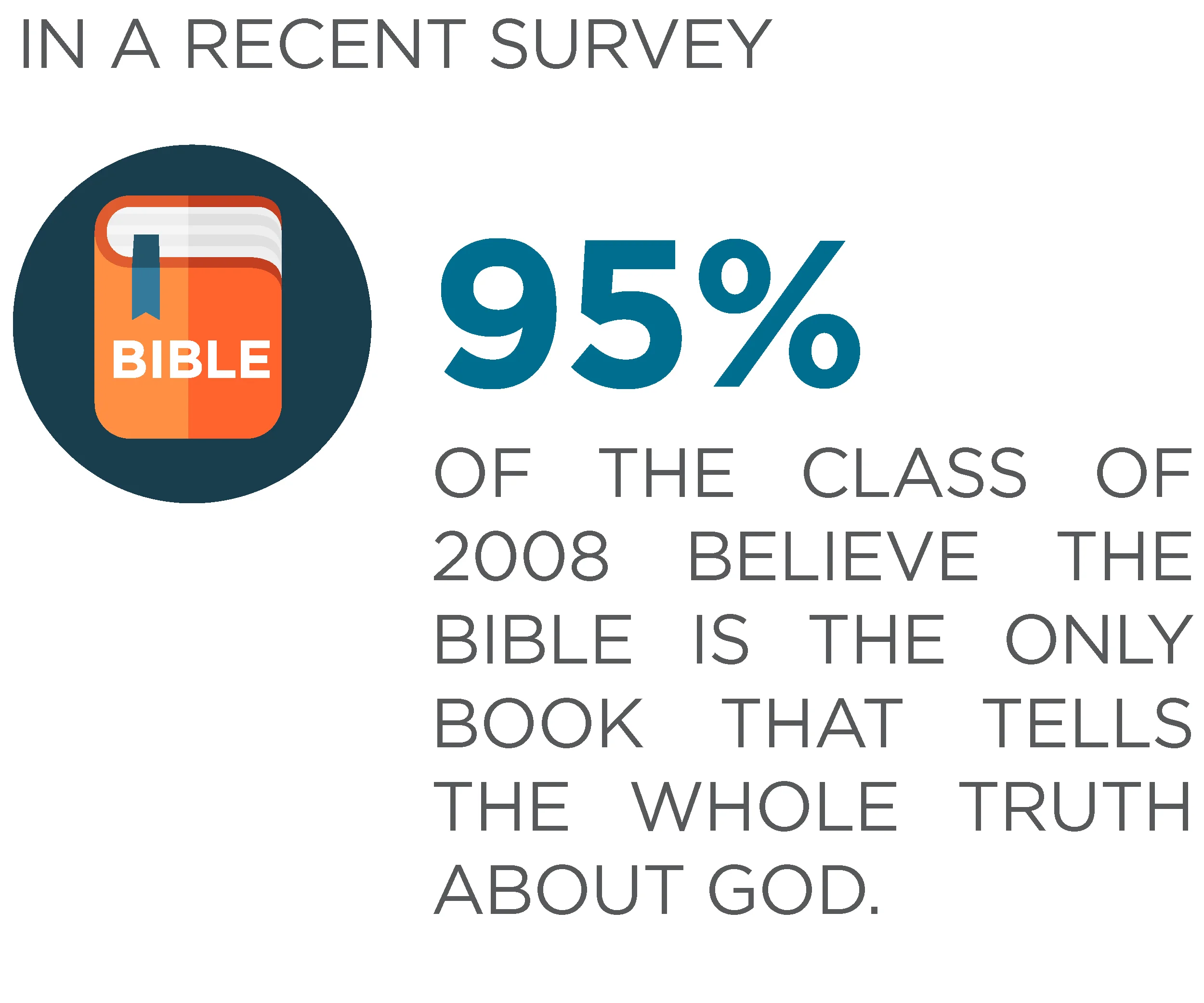 2008 survey 1.jpg