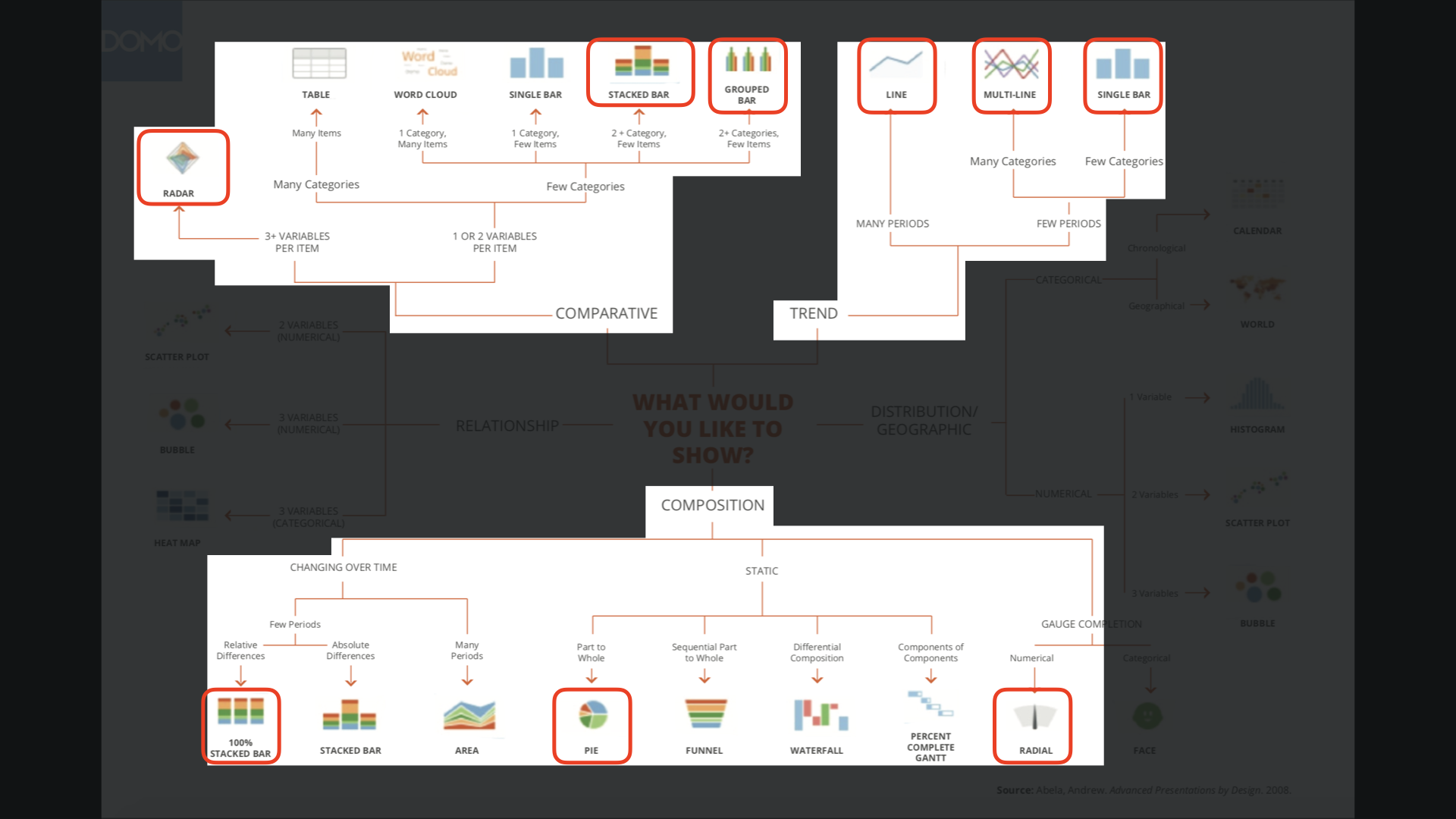 Graph Visualization Breakdown.003.png