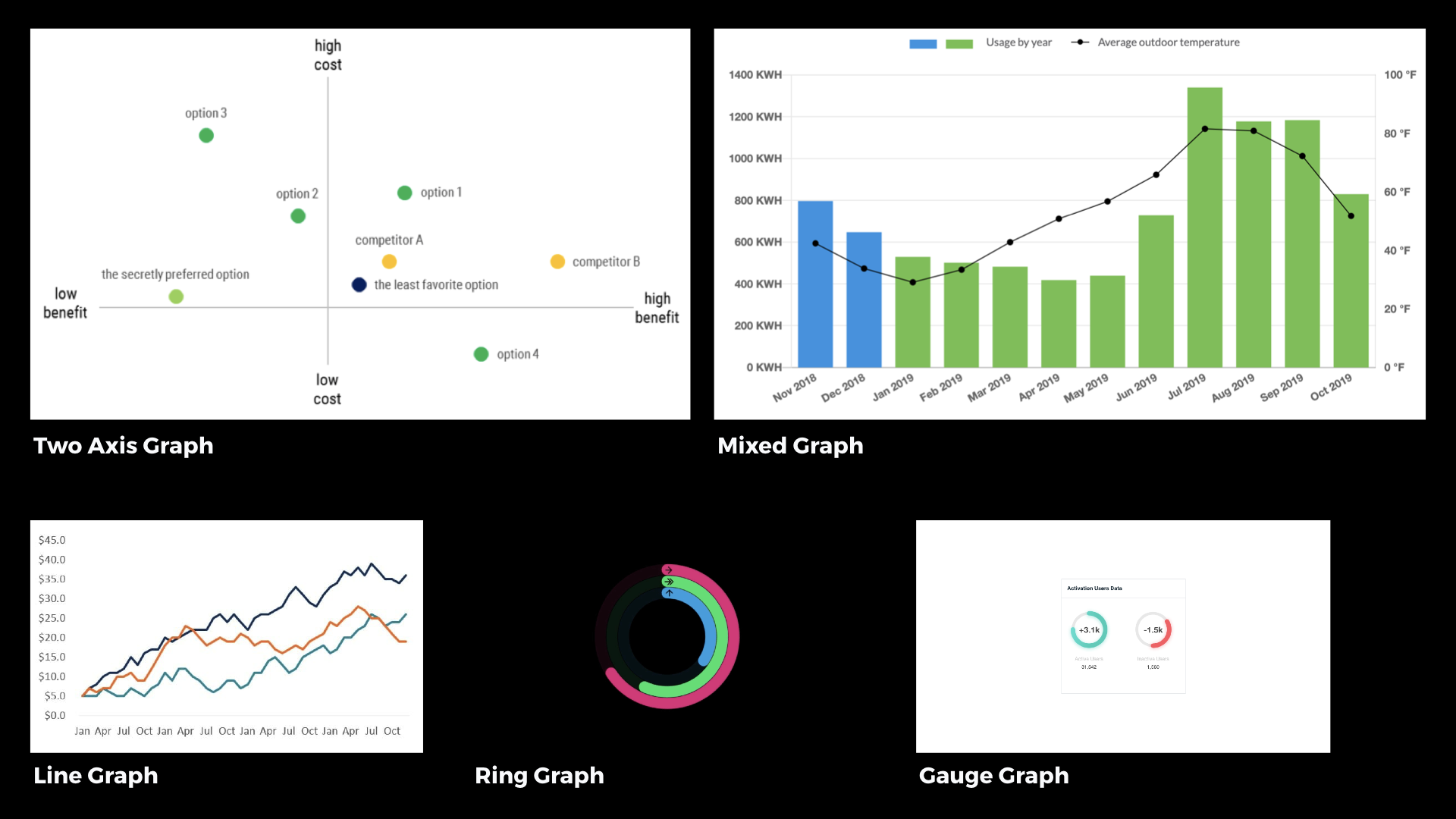 Graph Visualization Breakdown.004.png