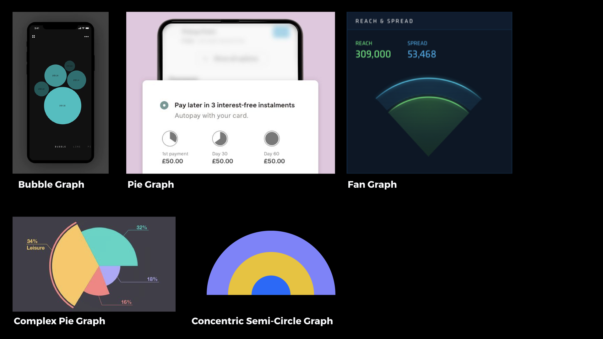 Graph Visualization Breakdown.005.png