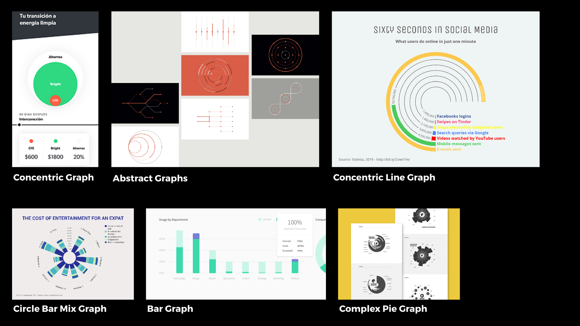Graph Visualization Breakdown.006.png