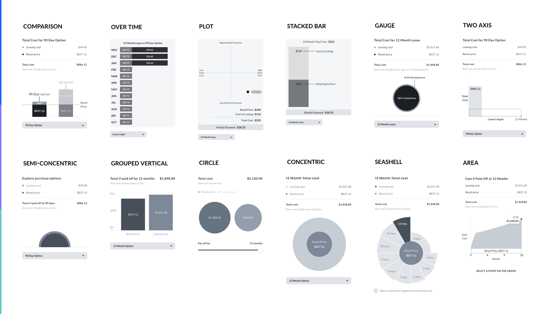 Graph Visualization Breakdown.007.png