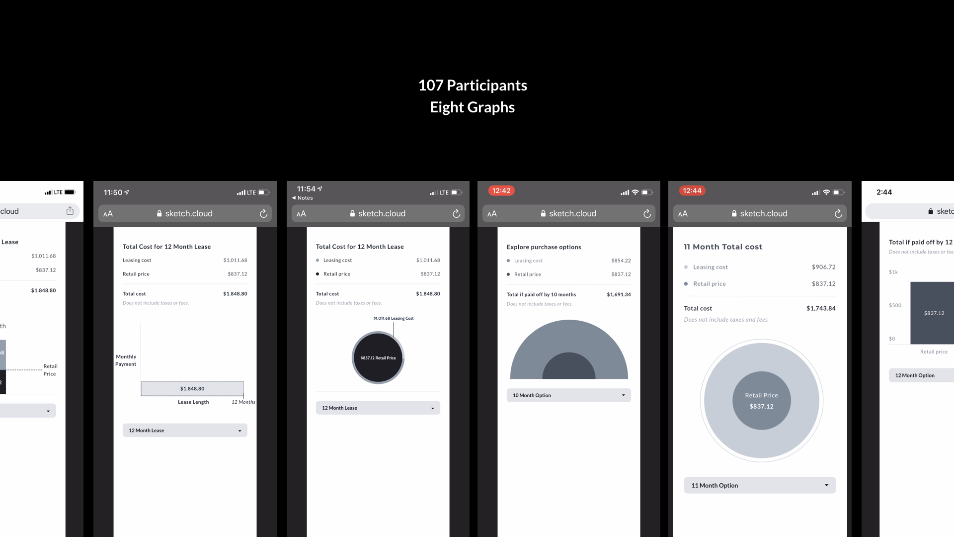 Graph Visualization Breakdown.009.png
