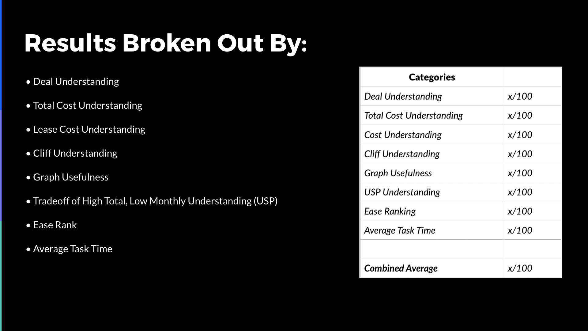 Graph Visualization Breakdown.011.png