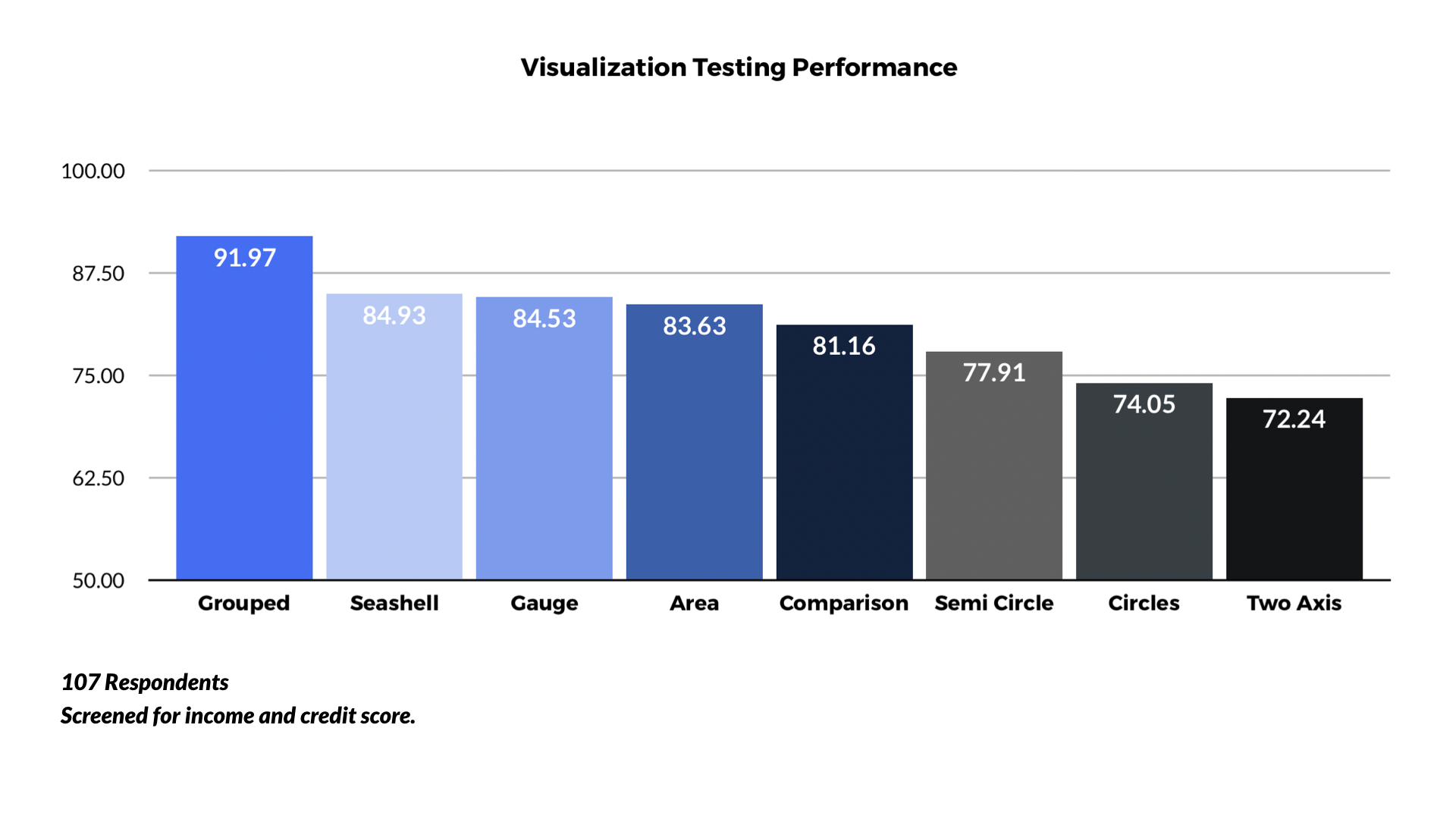 Graph Visualization Breakdown.013.png