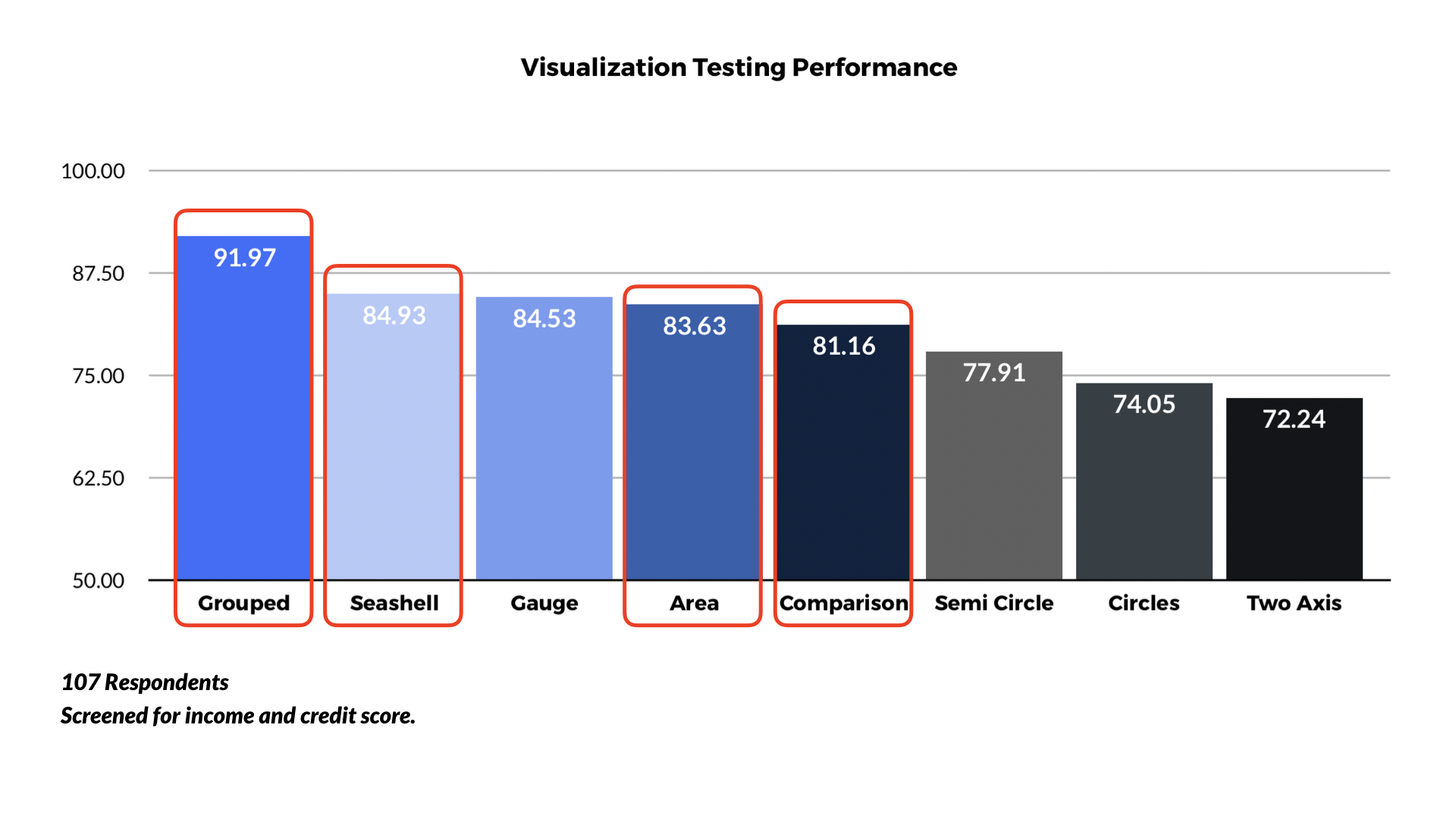 Graph Visualization Breakdown.014.png