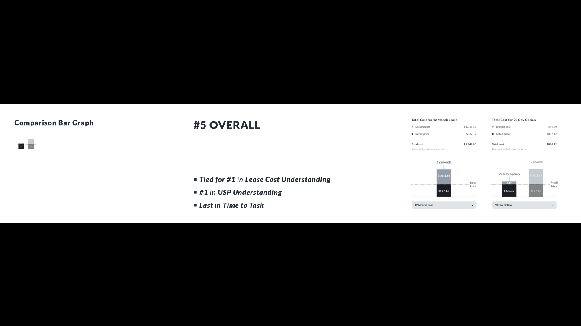 Graph Visualization Breakdown.017.png