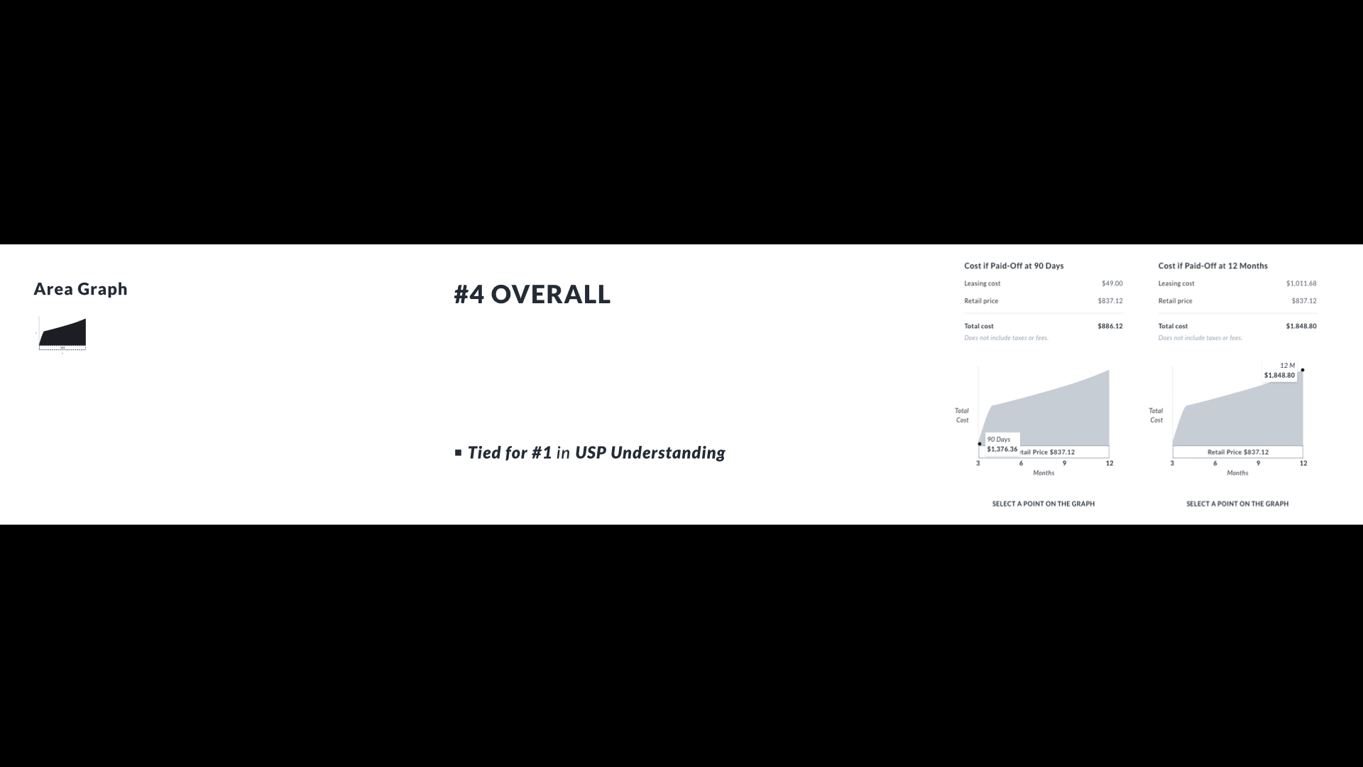 Graph Visualization Breakdown.022.png