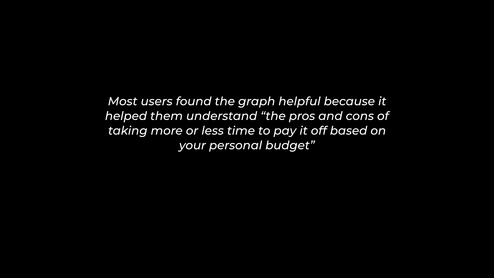 Graph Visualization Breakdown.024.png