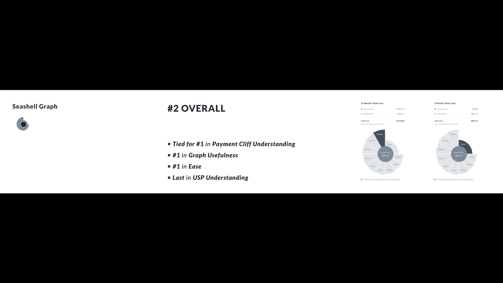 Graph Visualization Breakdown.027.png