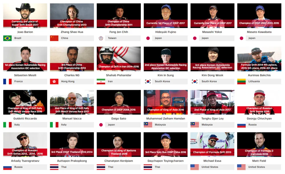 FIA Drift drivers.jpg