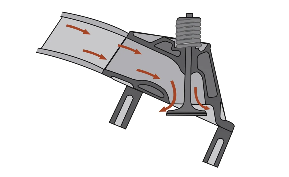 port flow.jpg