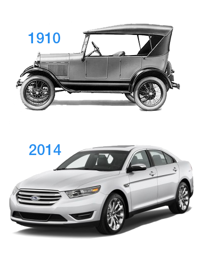 No difference in function between these two Ford cars having more than 100 years of technological differences.