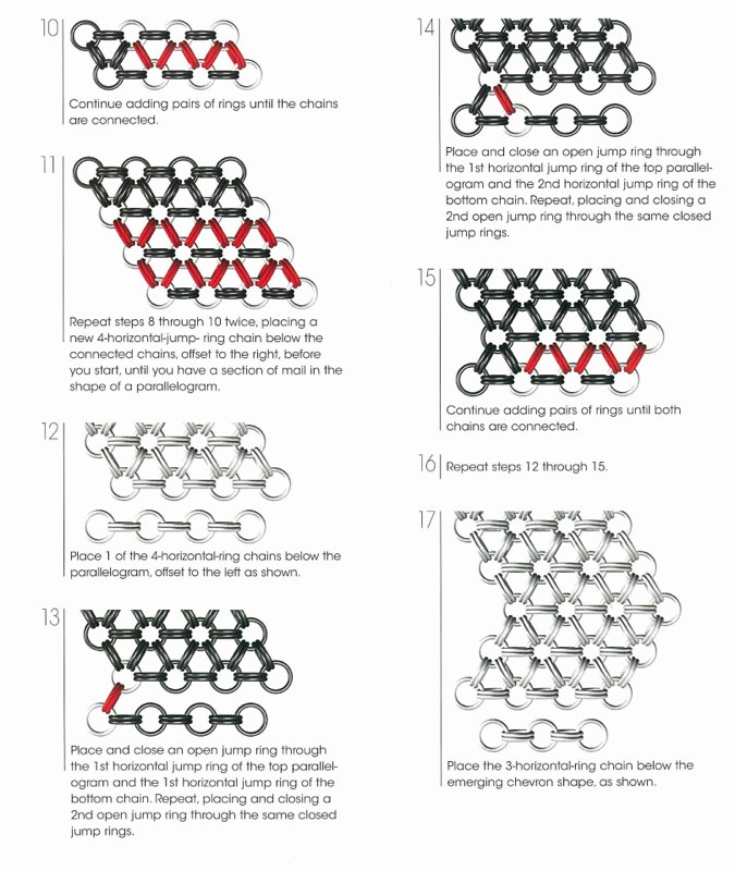 Fabricate a Japanese Hexagonal Mail Collar