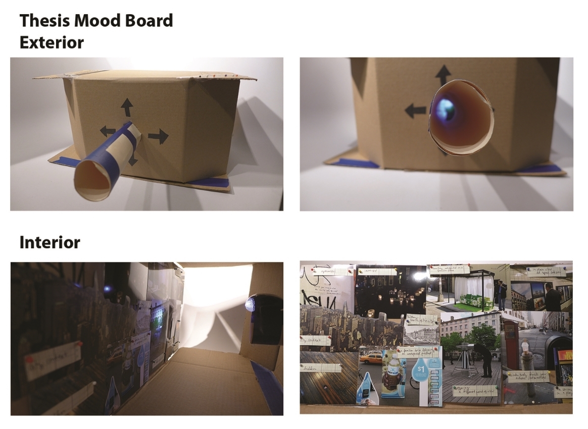 Thesis Mood Board