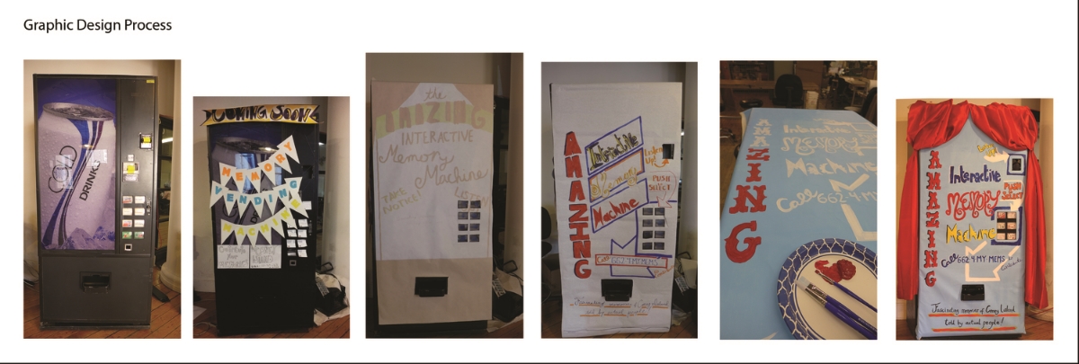 Graphic Design Process