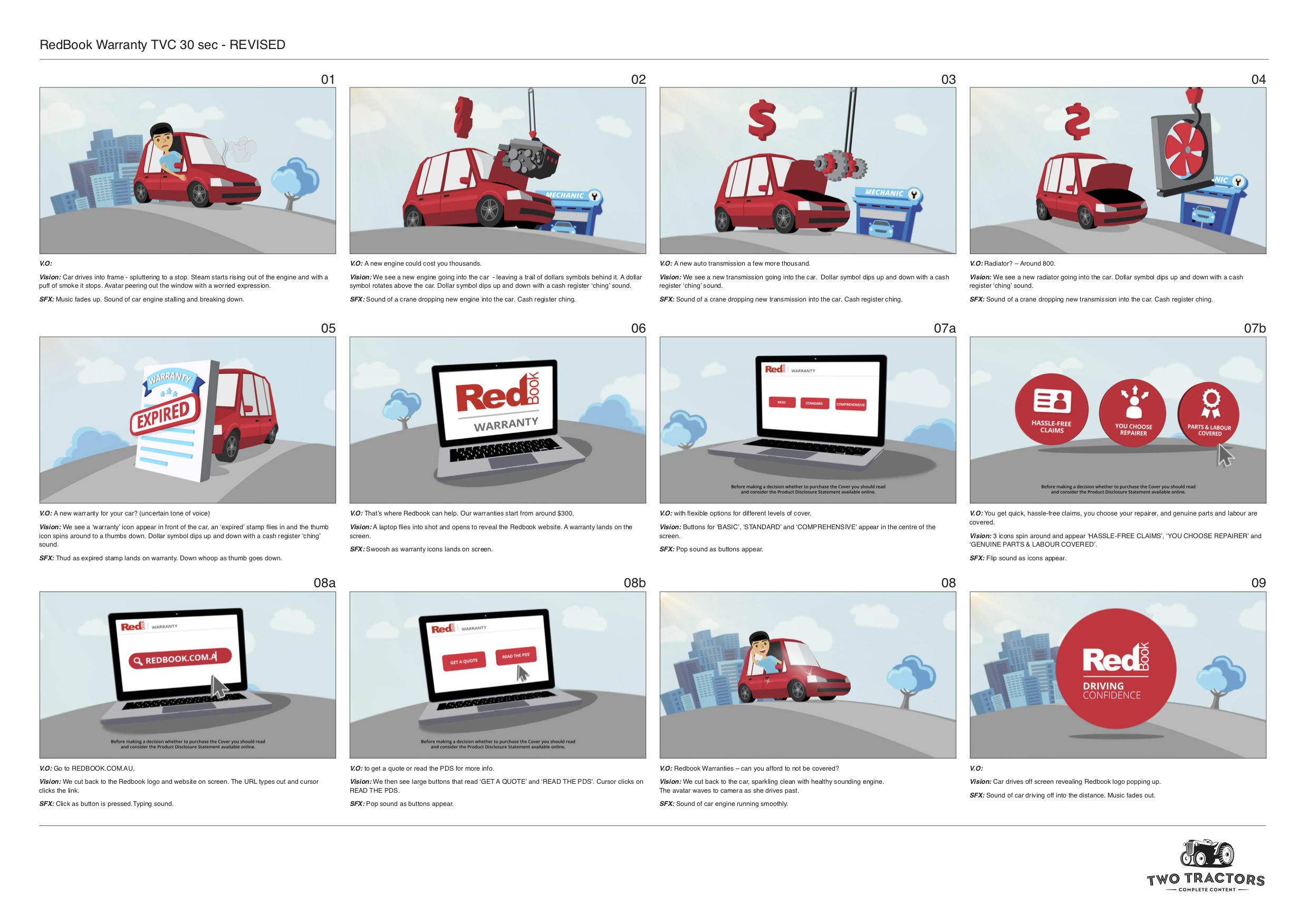 CAR006_Red_Book_Warranty_TVC_storyboard_REVISED.png